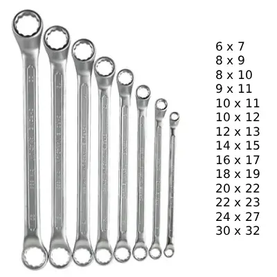 RING SPANNER SETS